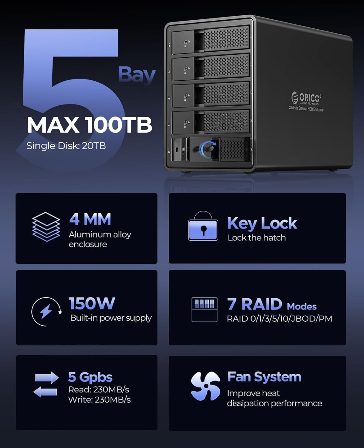 5 Bay Raid Hard Drive Enclosure Aluminum USB 3.0 to SATA Hard Drive Tray Less Docking Station Max up to 100TB Support RAID 0/1/3/5/10/JBOD Single Mode, Designed with Safety Lock-9558Ru3