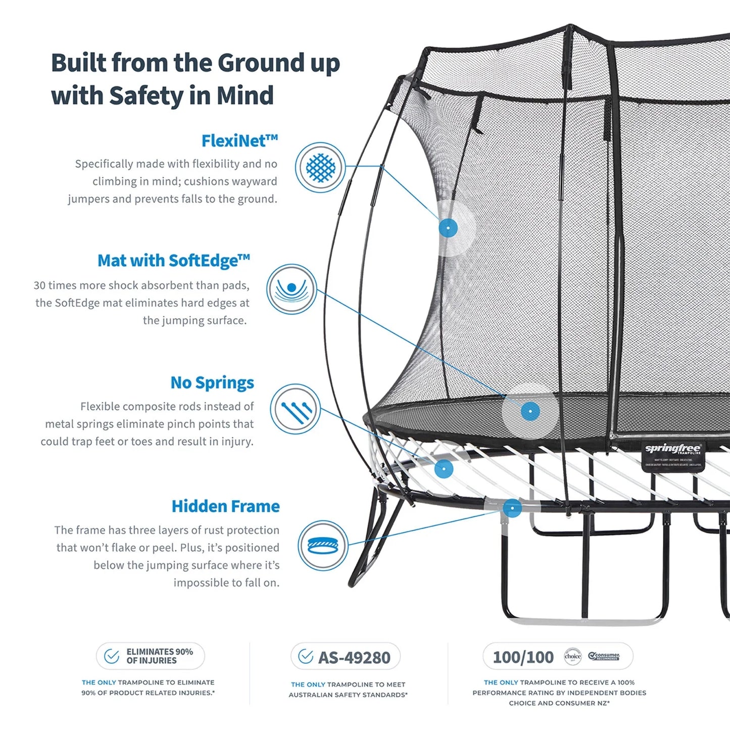 13’ X 13’ Square Backyard Trampoline with Accessories, Black